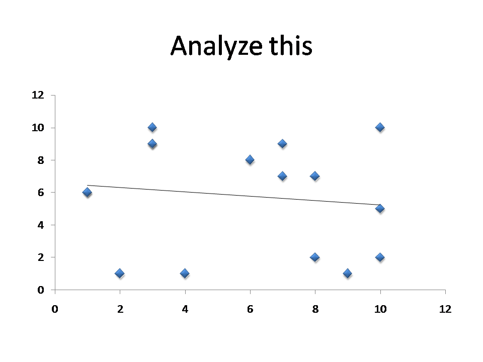 Statistical Approaches Usin Life LLC