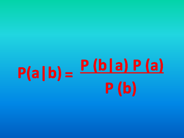 Bayes Theorem