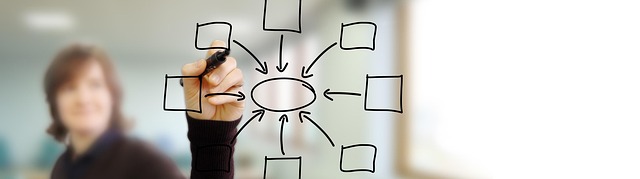 technology, classroom, education, learning, education technology, learning concept, diagram, white board, drawing, graph, education, education, learning, learning, learning, learning, learning, diagram